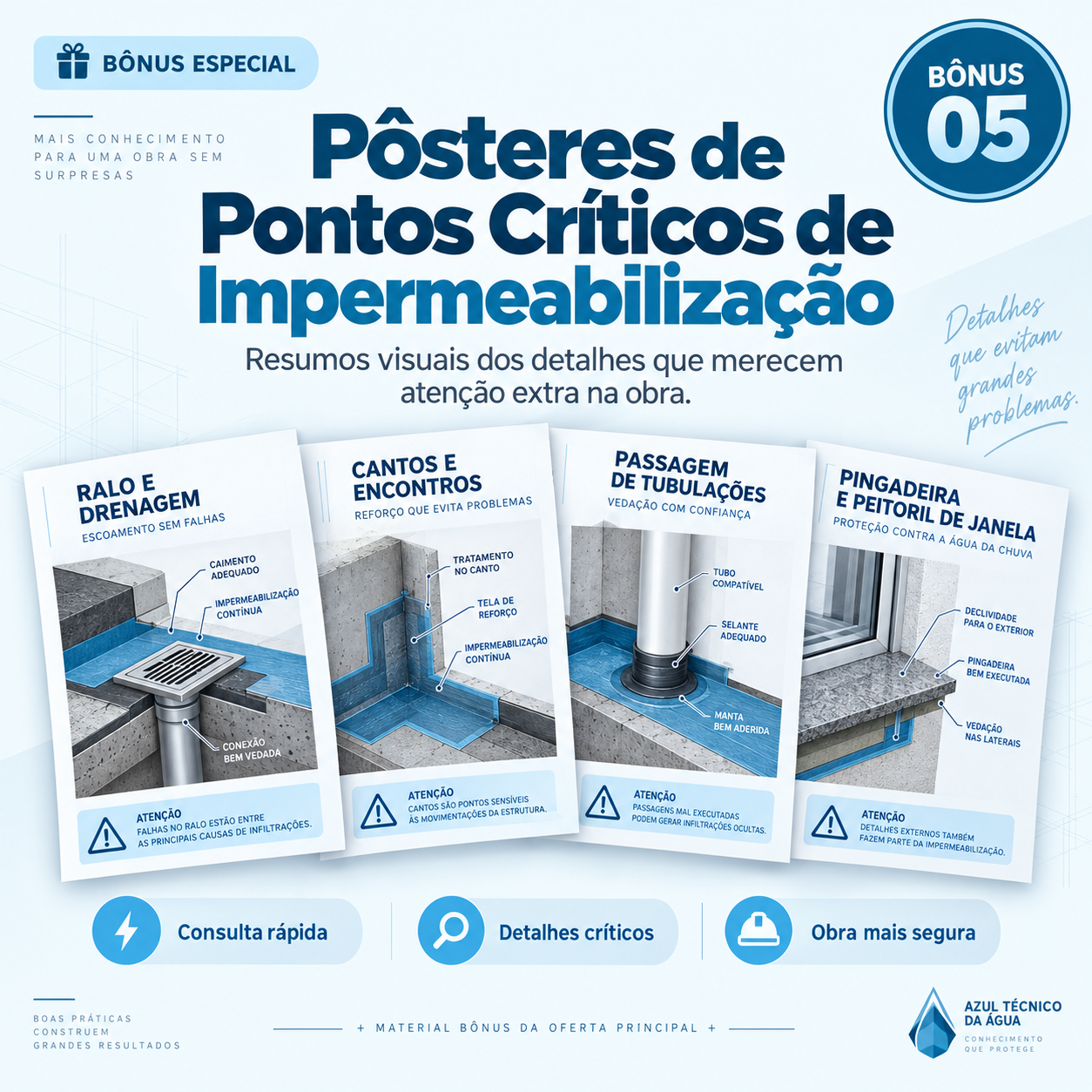 Pôsteres de Pontos Críticos de Impermeabilização