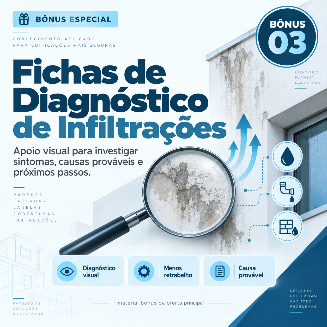 Fichas de Diagnóstico de Infiltrações